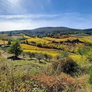 Del Sole Casa rural
